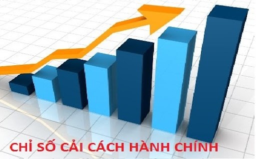 Phê duyệt kết quả Chỉ số Cải cách hành chính của các cơ quan, địa phương trên địa bàn tỉnh Kon Tum năm 2024